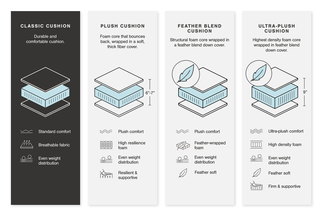Acklen Place Oversized Power Recliner